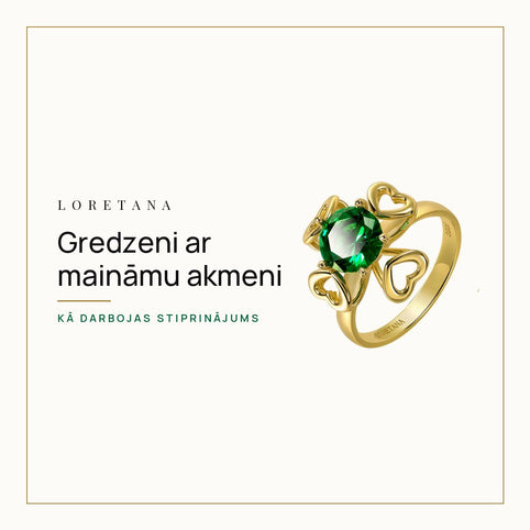 Gredzeni ar maināmu akmeni — Kā darbojas stiprinājums · Loretana